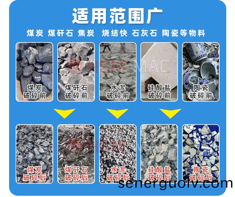 煤炭齒輥破碎機(jī)